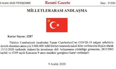 Ak parti ve KMHP Esnafa ve Halka vermediği desteği Tunus'a verdi bu nasıl iş!