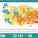 29 Temmuz 2021 tarihine ait son koronavirüs verileri