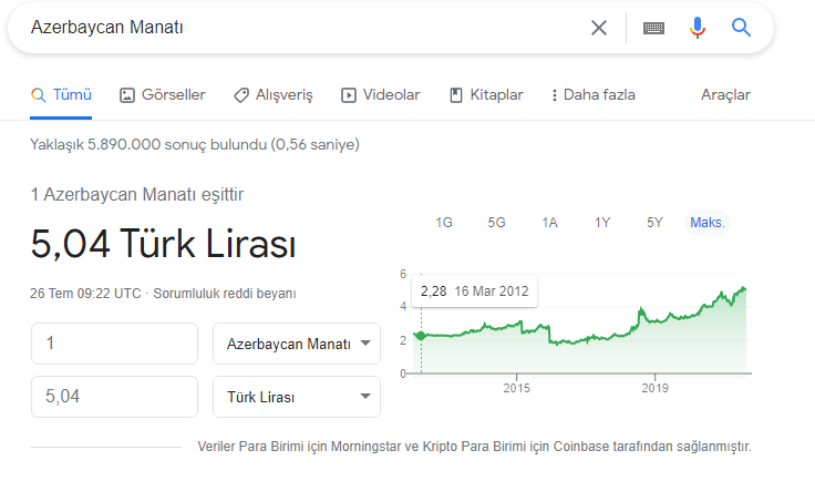 dış güçlerin parası