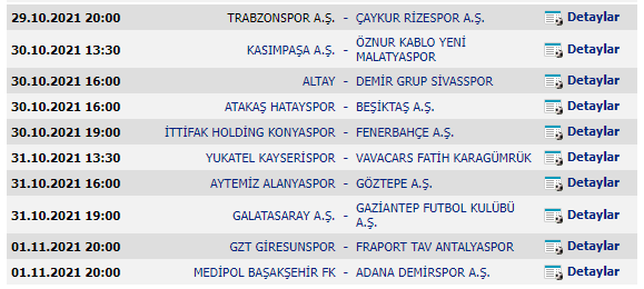 2021 Süper lig 11. hafta maçları