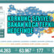15 Ocak 2022 güncel koronavirüs tablosu
