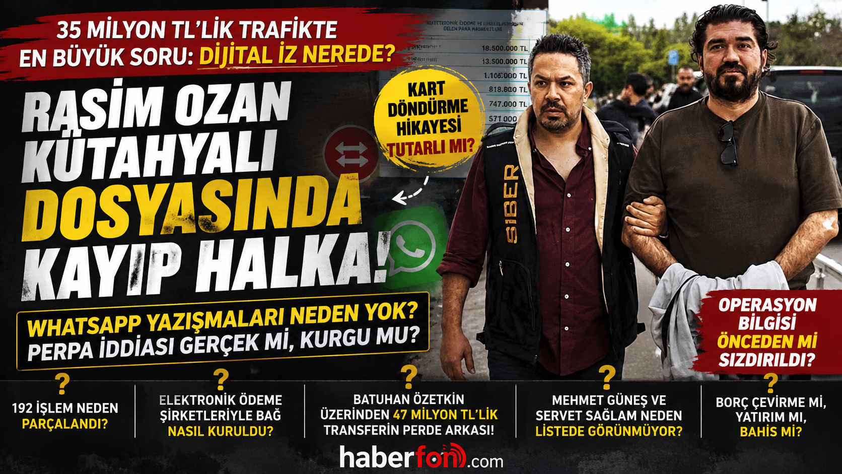 Rasim Ozan Kütahyalı bahis dosyası