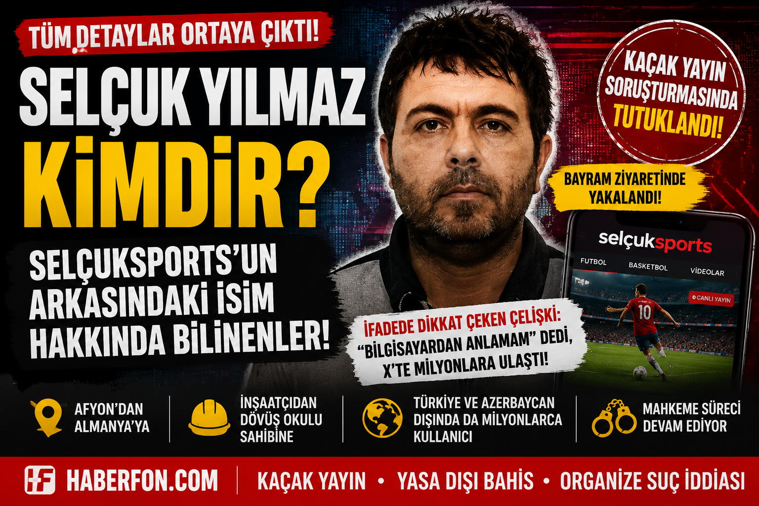 Selçuk Yılmaz Kimdir? Selçuksports Soruşturmasının Merkezindeki İsim